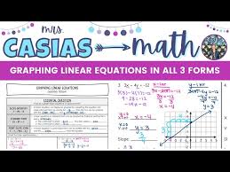 Graphing Linear Equations In All 3
