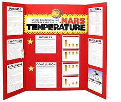 Tri Fold Project Board 3 Sided Presentation Board Template Science
