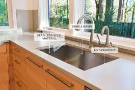 15 types of kitchen sinks for every