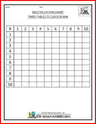 Blank Multiplication Chart To 10x10 Lots Of Great Math