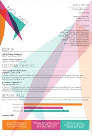 Resume CV Cover Letter  resume management skills by time     Resume Template CTO Sample Resume by Executive Resume Writer