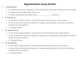 persuasive essay structure example argumentative essay outline     Wikimedia Commons bullying