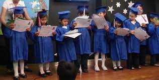 6 alasan kenapa wisuda paud dinilai kurang etis kemdikbud. Baju Wisuda Anak Tk Children S Graduation Clothes Tk Cv Indo Delta