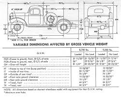 power wagon dimensions