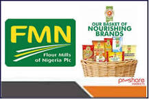 Image result for Flour Mills of Nigeria Recruitment 2022