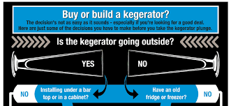 pre made or build a kegerator