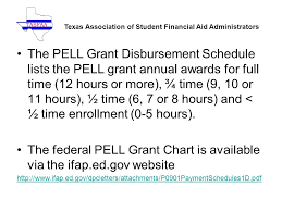 The Pell Grant Carolyn J Jones Financial Aid Technical