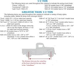 ford early v8 specs