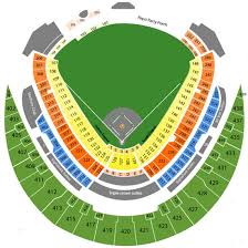 kansas city royals tickets packages