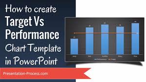 How To Create Target Vs Performance Chart Template In Powerpoint