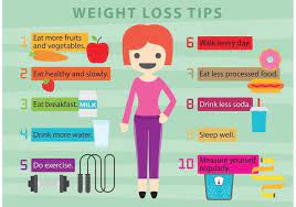 the best weight loss tips that work