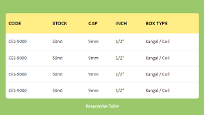 20 best free css table templates