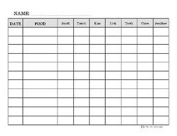 Feeding Therapy Data Collection Chart