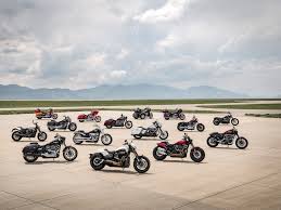 Harley Davidson India