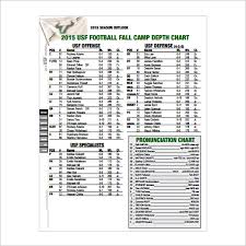 26 Abiding Printable Football Depth Chart Template