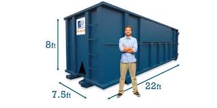 What Dumpster Size Do You Need Budget Dumpster