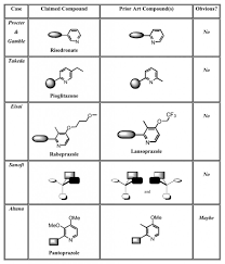 Image Detail For Organic Molecules Chart Organic