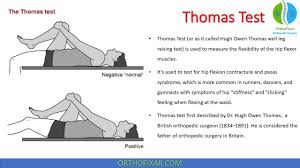 thomas test hip flexibility 2023