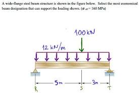 a wide steel beam structure is