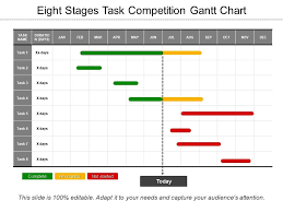 Eight Stages Task Competition Gantt Chart Presentation