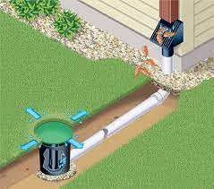 A sump pump is a simple device that detects water in the sump and moves it away from the property through a network of pipes. Yard Drainage Underground Sump Downspout U S Waterproofing