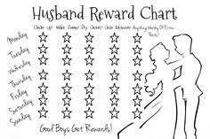34 Best Rewards Chart Images In 2019 Chores For Kids