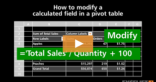 calculated field in a pivot table
