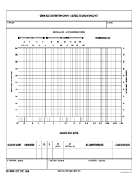 Fillable Online Dd Form 1207 Grain Size Distribution Graph