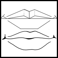 how to draw lips mouth and the human
