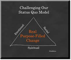 challenge your status quo