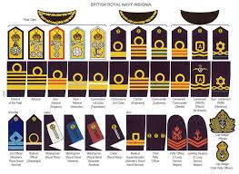 Orb Union Military Rank Insignia By Msarge00 On Deviantart
