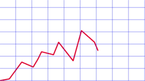 Line Chart Ascending Animated Line Stock Footage Video 100 Royalty Free 3879323 Shutterstock