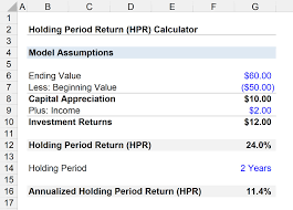 holding period return hpr formula