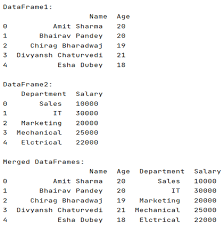 how to merge two dataframes by index