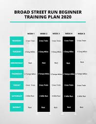 10 week broad street training plan