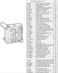 Iformation regarding the vehicles wiring content. Jeep Yj Fuse Diagram General Wiring Diagram Rescue
