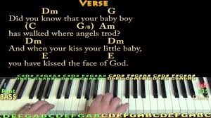 Mary Did You Know Piano Cover Lesson In Am With Chords Lyrics