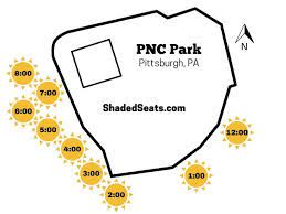 Shaded Seats At Pnc Park Find Pirates