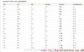 55 Up To Date Tommy Hilfiger Womens Jeans Size Chart