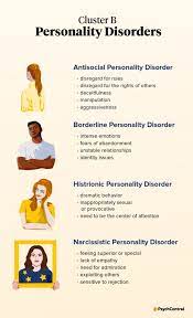 cer b personality disorders types