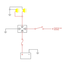 How to wire a rocker switch to a circuit is a common query many people have. Auxiliary Light Wiring Guide Far Corners