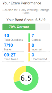 mini-ielts.com gambar png