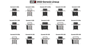 what s the best weber genesis for 2022