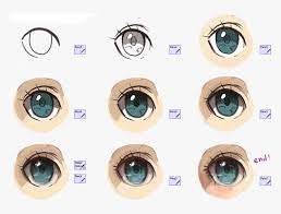 Prepared for you a couple of figures, step by step. Anime Eyes Digital Painting Hd Png Download Transparent Png Image Pngitem