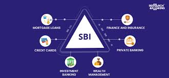 sbi share all you need to know
