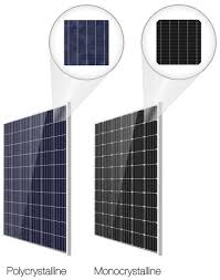 The costs involved when installing solar panels? Solar 101 A Beginner S Guide To Buying Solar Power Systems