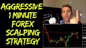 Aggressive 1 Minute Forex Scalping Strategy
