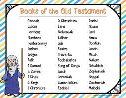 The concise, foundations, intermediate and comprehensive editions. Books Of The Bible Posters By Homeschooling By Heart Tpt
