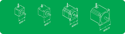 sizing stepper motor physical size