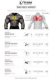 inner chest workout for size and